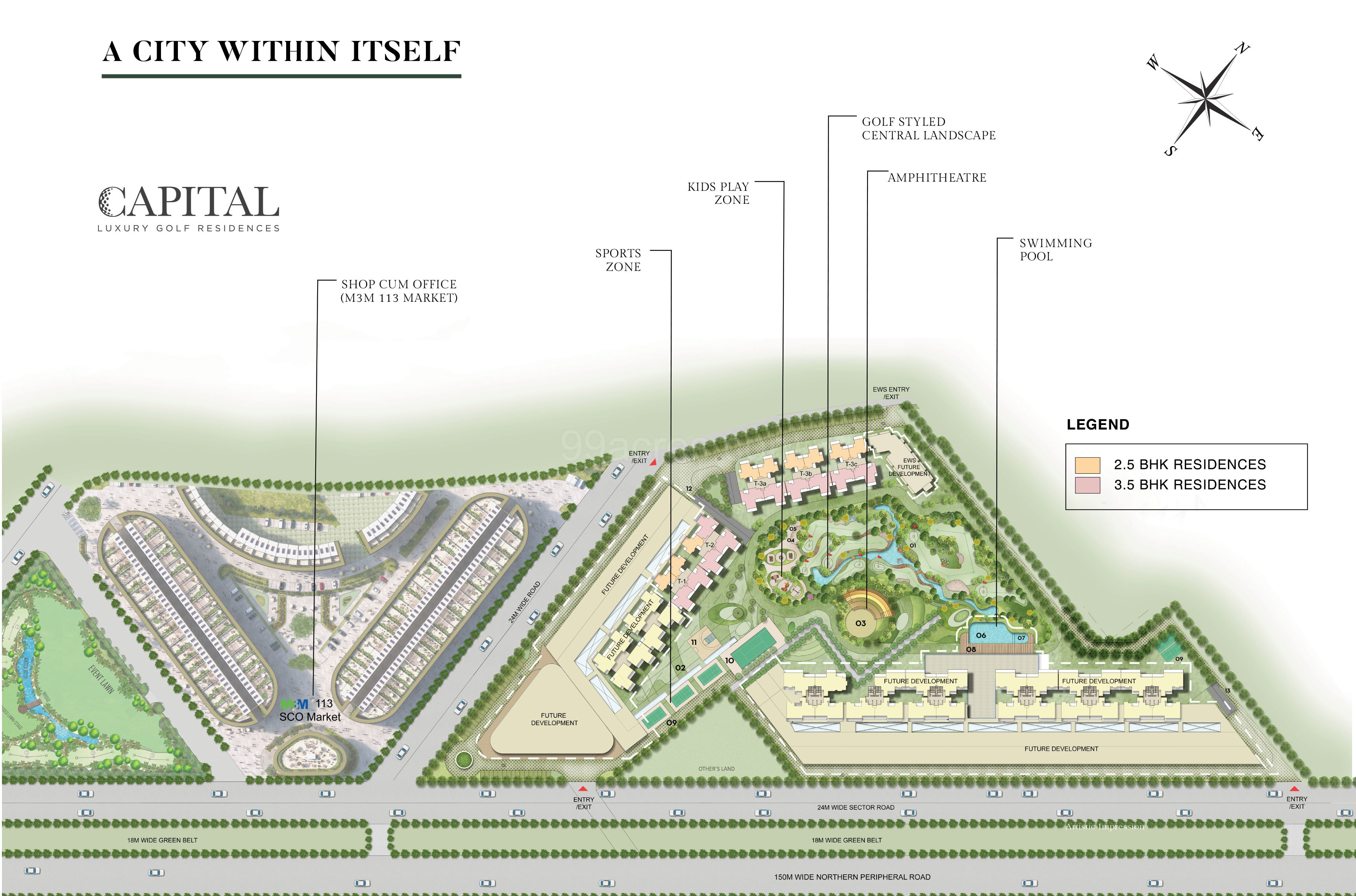 Capital One Global Master Plan