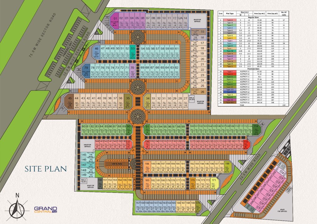 Spaze SCO Plots Sector 114 Gurgaon Master Plan