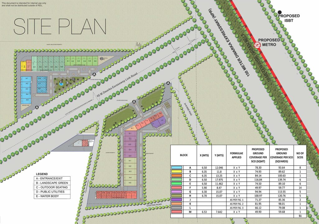 Raheja SCO Market Sector 83 & 84 Gurgaon master plan